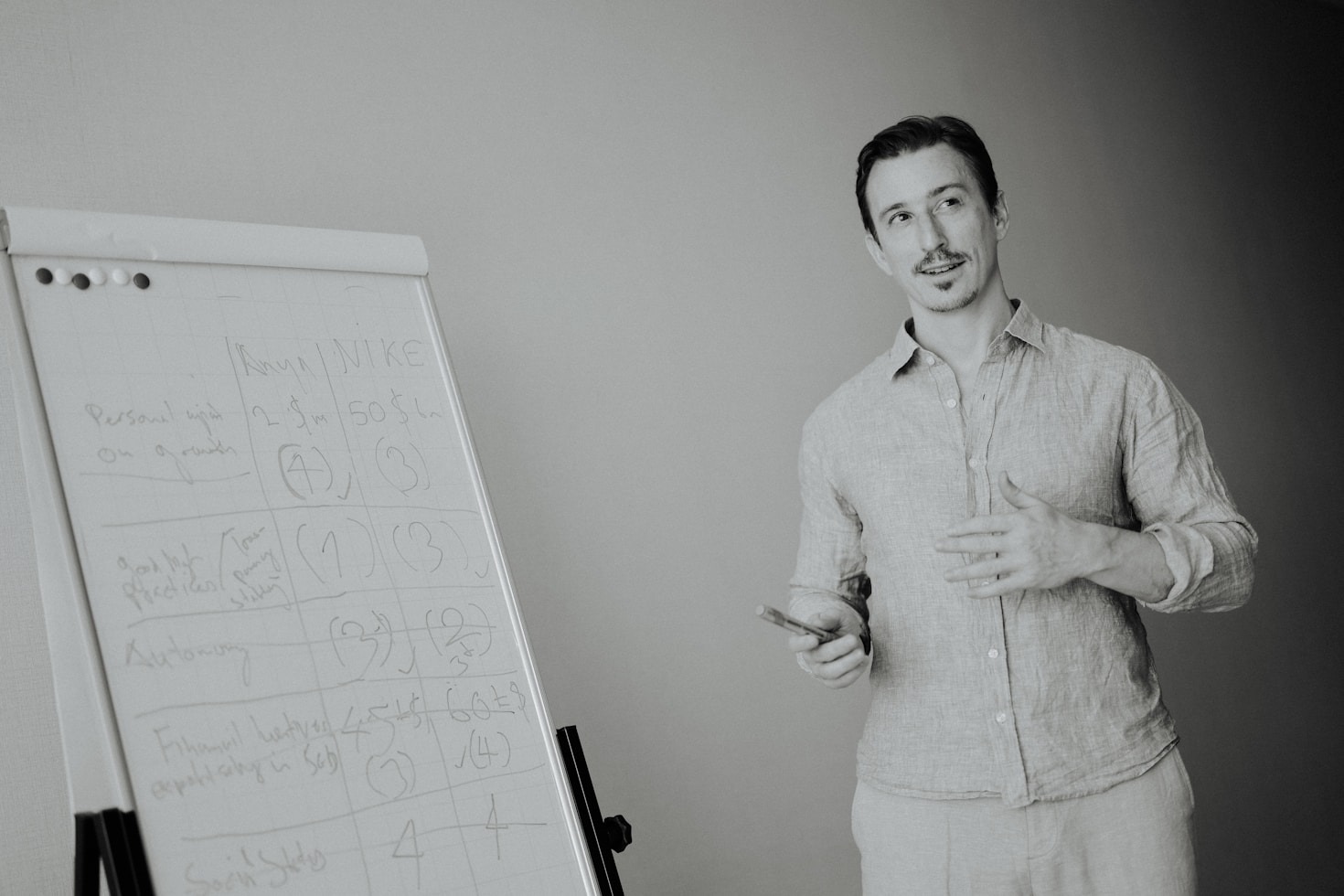 Consultoria em Customer Success: Benefícios e Resultados